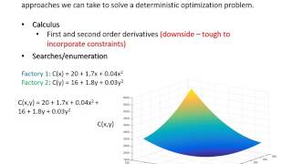 Lecture 22 Deterministic Optimization [upl. by Anoyi]