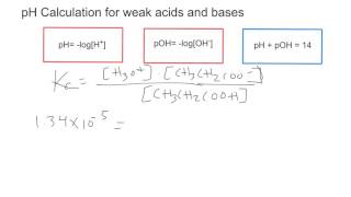 pH Calculation for Weak Acids and Bases [upl. by Draper999]