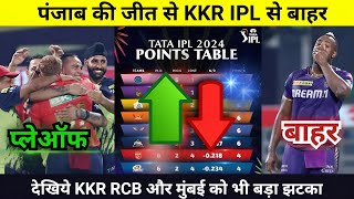 IPL Points Table 2024 Today 27 APRIL  Punjab Kolkata after match points table  IPL 2024 [upl. by Mcafee]