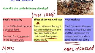 American West  Cattle Ranching  Spread of Cattle Ranching [upl. by Salakcin]