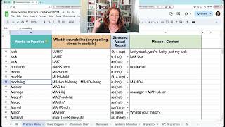 American English Pronunciation Practice  October 1 2024 [upl. by Nibla22]