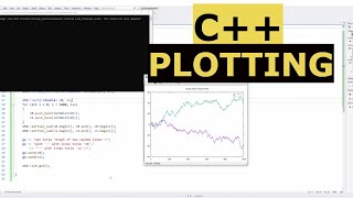 Plotting in C  Part 1  Gnuplot on Windows [upl. by Adnorehs570]