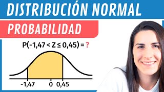 Calcular PROBABILIDAD de una Distribución Normal 🔔 Inferencia Estadística [upl. by Timrek822]