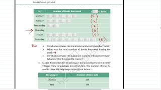 Data Handling amp Presentation Class 6  Ex 42  Question 1  Pictograph  Ganit Prakash [upl. by Eynaffit851]