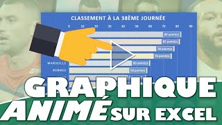 COMMENT ANIMER UN GRAPHIQUE SUR EXCEL  Le classement des équipes de Ligue 1 [upl. by Aikel]