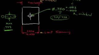 Blue Print Reading  intro to tolerancing [upl. by Onitselec]