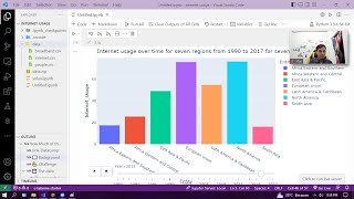 🔥 Data Analytics Project  1st Winner Solution in a Datacamp Competition 🔥🔥 [upl. by Reyaht459]