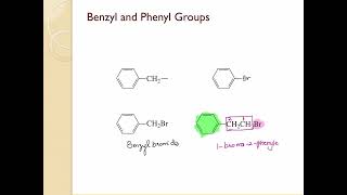 Benzylic Allylic Vinylic and Arylic halides in Nucleophilic Substitution Reactions [upl. by Eynobe575]