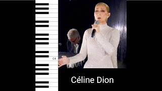 Céline Dion  Hymne à l’amour Paris 2024 Olympics Vocal Showcase [upl. by Ume]