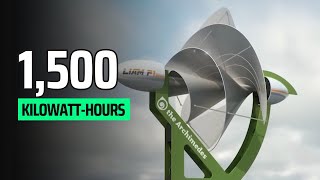 The GameChanging Wind Innovation You Need to See The Archimedes LIAM F1 Small Wind Turbine [upl. by Urata185]