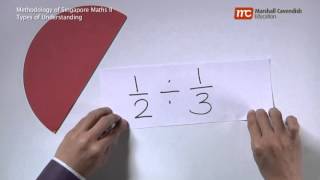 Methodology of Singapore Math Part 2 [upl. by Adaha]