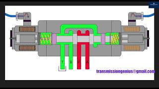 Transmission Electrohydraulic 963 [upl. by Zea]