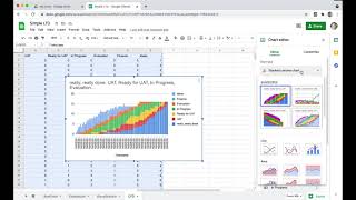 Kumulatives Flussdiagramm CFD aus Miro Daten [upl. by Collier]