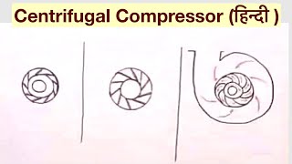 Centrifugal Compressor हिन्दी [upl. by Deirdra]