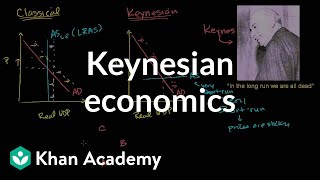 Keynesian economics  Aggregate demand and aggregate supply  Macroeconomics  Khan Academy [upl. by Piane]