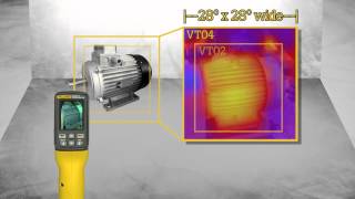 Introducing the Fluke VT04 Visual IR Thermometer [upl. by Auhsej]