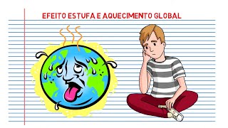 A DIFERENÇA ENTRE EFEITO ESTUFA E AQUECIMENTO GLOBAL [upl. by Sammie223]