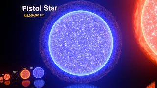 Universe Size Comparison 2023 3D Animation [upl. by Twitt]