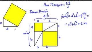Teorema de Pitágoras Demostración [upl. by Kirtley]