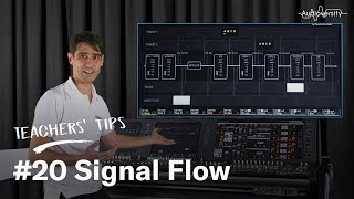 Teachers’ Tips 20 Signal Flow RIVAGE PM [upl. by Ycul]