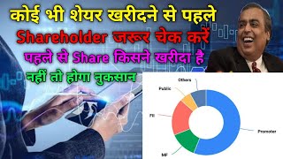 shareholding pattern analysis  groww app me shareholding pattern analysis [upl. by Adlare]