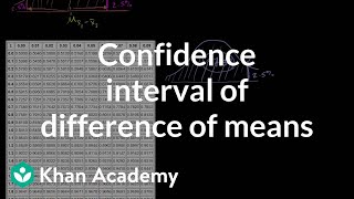 Confidence interval of difference of means  Probability and Statistics  Khan Academy [upl. by Larrie834]