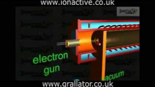 The Linear Accelerator LINAC  Part 1  Radiation Protection [upl. by Yentihw]