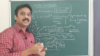 MOLE CONCEPT  STOICHIOMETRY 2  SOME BASIC CONCEPTS IN CHEMISTRYEnglish and Telugu [upl. by Noerb]