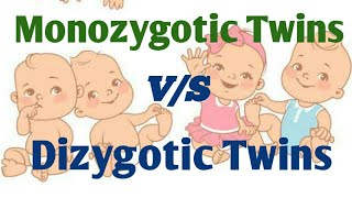 Monozygotic Twins vs Dizygotic Twins  Biology  obgenglishहिंदी [upl. by Fridlund]