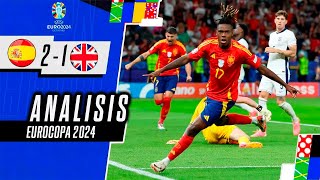 ESPAÑA vs INGLATERRA 21  OYARZABAL MARCA SOBRE LA HORA  FINAL EUROCOPA 2024  ANALISIS [upl. by Angid]