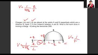 Class 12 Physics Easy Explanation of Electric Potential amp Work  Charges on a Semicircle [upl. by Elraet]