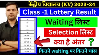 Waiting List WL और Lottery List के बारे में समझेResultKendriya Vidyalaya Class1 AdmissionKVS [upl. by Akiras]