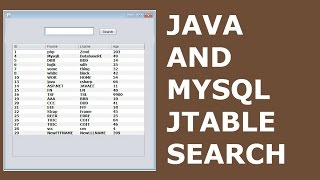 Java amp MySQL  How To Filter Data From MySQL And Show It In JTable Using Java 2  with source code [upl. by Yttisahc693]