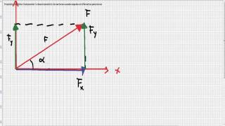 Descomposición de vectores [upl. by Nicoli]