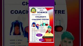 Shashank sir science notes 6to8 class answer 6201311184 WhatsApp [upl. by Marzi]