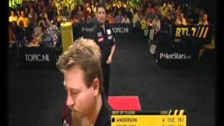 RTL 7 PDC Darts International Masters AndersonWhitlock Dag 3D2 [upl. by Dira]