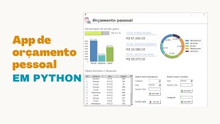 Como criar aplicativo de controle de despesas pessoais com gráficos em Python [upl. by Dnalram]