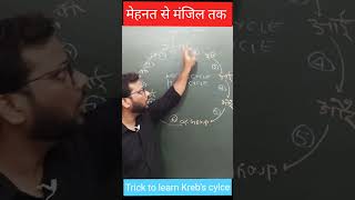 Krebs cycle याद करें एक मिनट में  Plant physiology  Govind sir NEET 2025  short  ytshorts [upl. by Heymann]