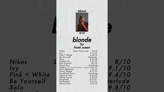 Album Review Blonde  Frank Ocean 2016 albumreview frankocean blonde rnb music [upl. by Alcine]