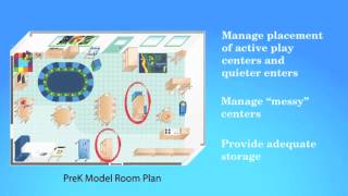 Managing Flow in the Early Childhood Classroom [upl. by Myrwyn]