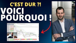 Pourquoi la BOURSE est compliquée [upl. by Madlen468]