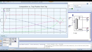 Production of EthylAcetate from Acetic acid in a Reactive Distillation Column using Aspen HYSYS [upl. by Keram715]