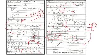 Lecture 25 IIR Filter Design Bilinear transformation method [upl. by Edgar232]