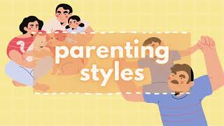 Parenting Styles  Characteristics amp Effects on Children [upl. by Laerol]