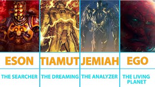 Every Celestials In Marvel Universe [upl. by Maillw]