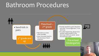 Riverstone Church KidsSafe Training Course 4 Part 1 [upl. by Ennayelhsa883]