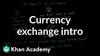 Currency Exchange Introduction [upl. by Aerbma]