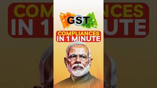 What is GST Compliance  Kya Hota Hai   GST Return Kaise Bhare  How To File GST Returns  shorts [upl. by Avram]