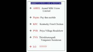 Product Abbreviations and Acronyms in English  products full form  abbreviation [upl. by Tatiana163]