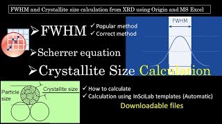 FWHM amp Crystallite Size from XRD using Origin  2 methods  Scherrer equation [upl. by Cranford]